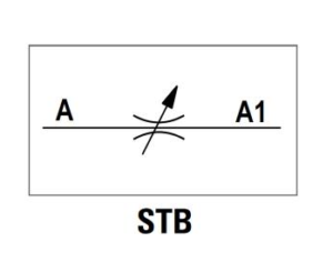 bidirectionnel s